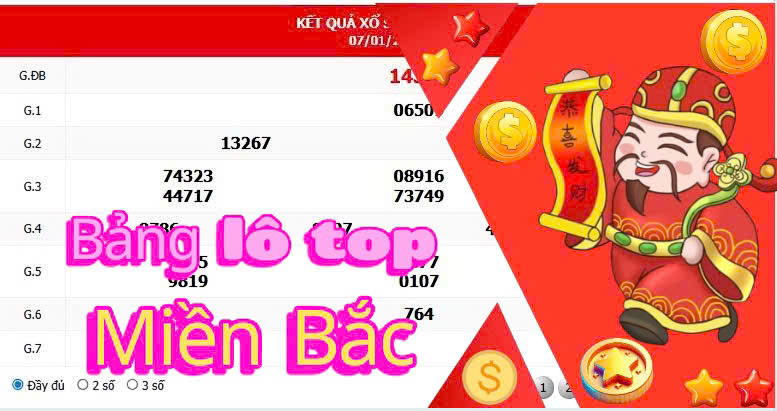 bảng lô top miền bắc